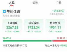 10:19百货零售板块短线）、锁涨停？